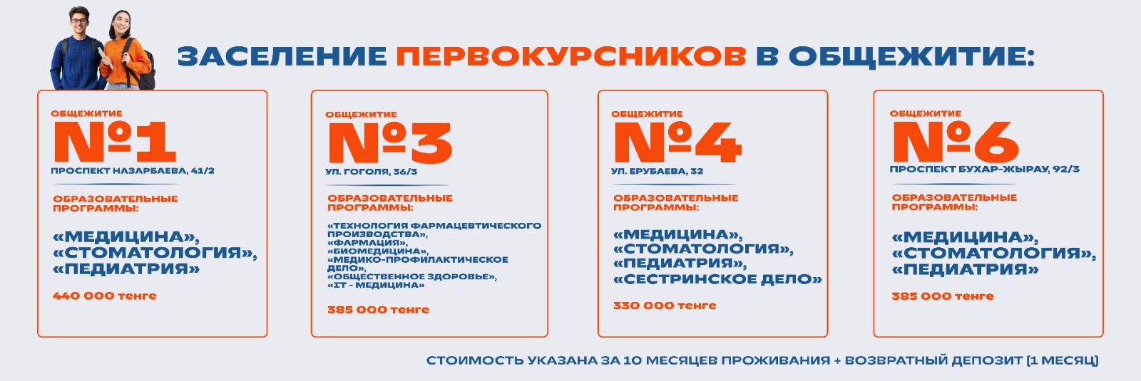 Карточка №1, 3, 4, 6